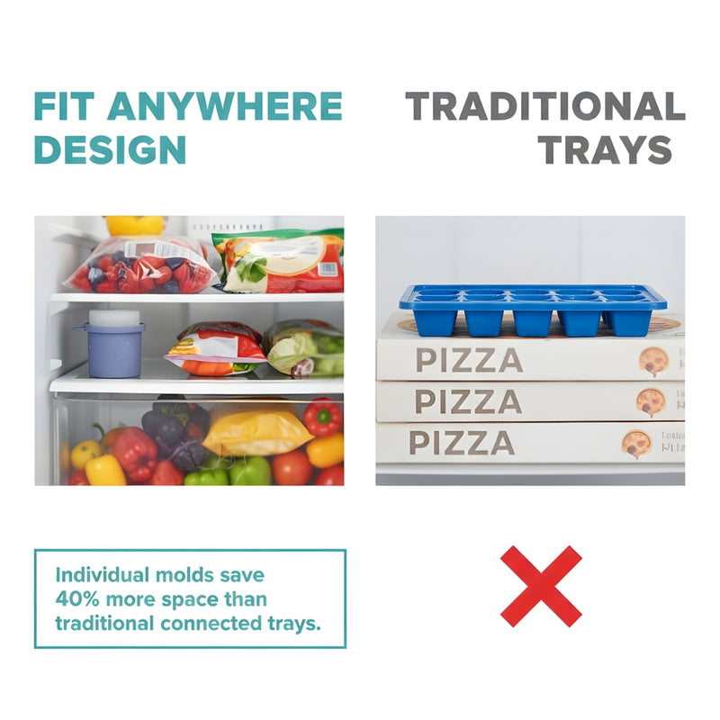 Silicone Ice Cube Tray for Stanley Tumbler - Large Cylinder Ice Mold (20oz, 30oz, 40oz)