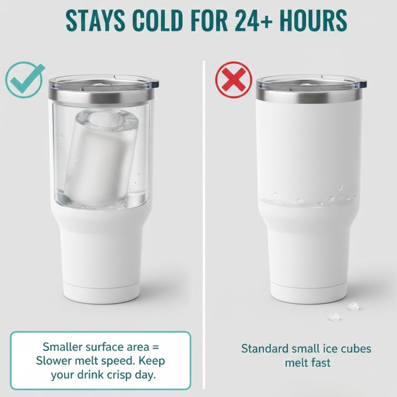 Silicone Ice Cube Tray for Stanley Tumbler - Large Cylinder Ice Mold (20oz, 30oz, 40oz)