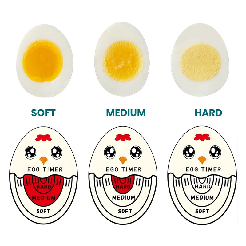 Egg Timer 2-Pack - Colour Changing Boiling Indicator, Reusable Cooking Aid for Soft to Hard Eggs, Kitchen Essentials