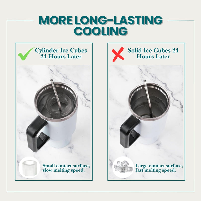 Universal Silicone Ice Cube Tray – Perfect Fit for Stanley 20 oz, 30 oz & 40 oz Tumblers